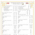 Gung-Taai May Chinese Food (PTY) LTD