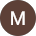 Mane Melita's Kitchen gallery 3